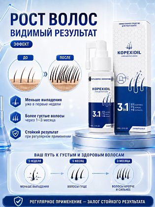Спрей для роста волос 3-в-1 Kopexidil 60 мл