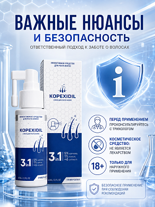 Спрей для роста волос 3-в-1 Kopexidil 60 мл