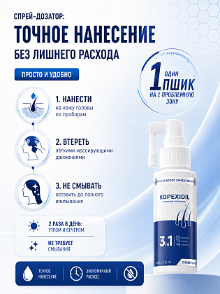 Спрей для роста волос 3-в-1 Kopexidil 60 мл