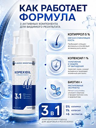Спрей для роста волос 3-в-1 Kopexidil 60 мл